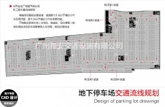 停车场交通流线规划